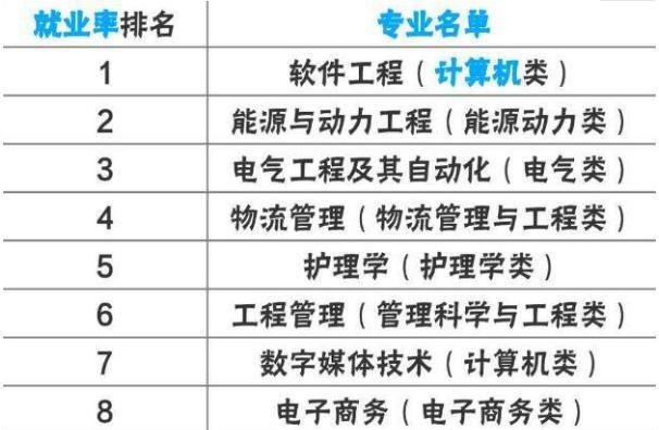 全国职业院校排名前十（突破教育边界）  第1张