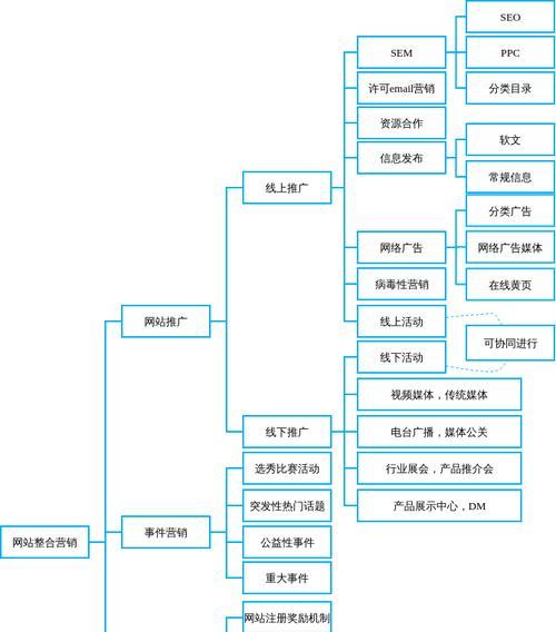 在哪里可以找到以HTML为主题的成品网站（探索HTML成品网站的好去处）  第1张