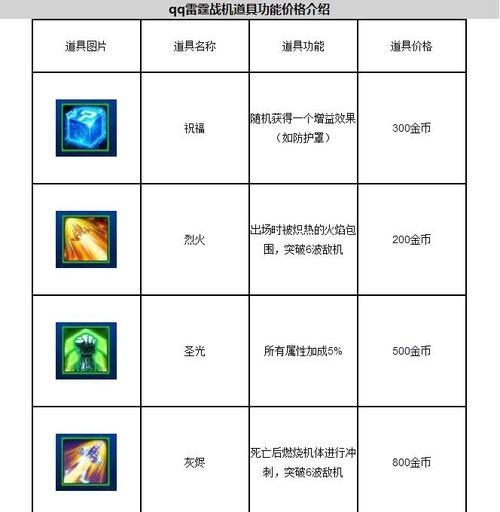 《探索战机世界中文版的魅力》（以游戏为媒介）  第1张