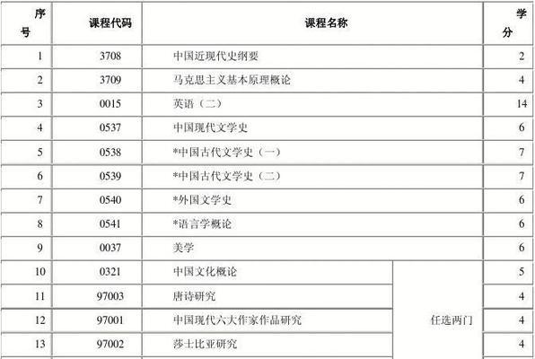 录取结果揭晓时间是什么时候（关注录取结果发布时间）  第1张