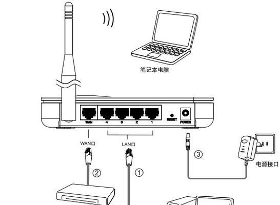 解决路由器显示已连接但不可以上网的问题（如何快速排除路由器连接问题）  第1张