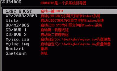 电脑重装系统Ghost操作步骤全解析（从备份到恢复）  第1张