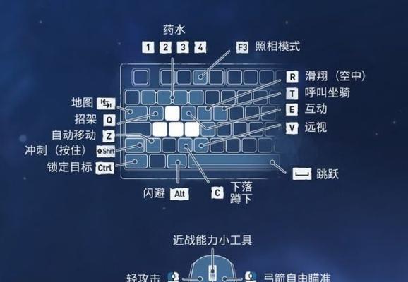 星界边境主线任务攻略——探索宇宙的奇妙旅程（星界边境任务攻略）  第1张