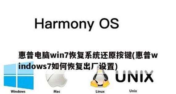 Win7一键恢复出厂设置（Win7一键恢复出厂设置的步骤和注意事项）  第1张