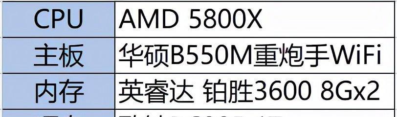 固态硬盘质量排名揭秘（揭秘2024年固态硬盘质量排名及选购指南）  第1张