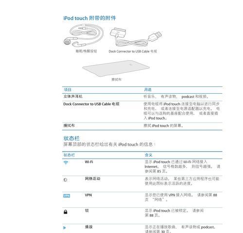 如何使用iTunes连接苹果手机（一步步教你如何使用iTunes连接苹果手机并管理设备数据）  第1张