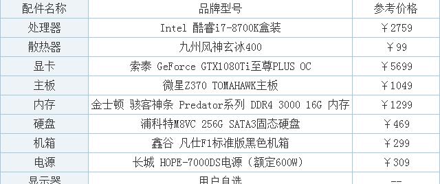 办公台式电脑配置推荐（打造高效办公环境的最佳选择）  第1张