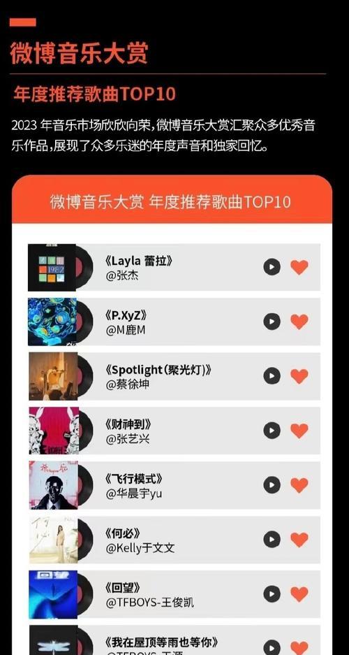 2024年最火网络歌曲排行榜（探索网络音乐热潮的未来趋势）  第2张