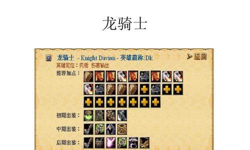 全面解析Dota1最新装备（深入探索Dota1游戏中的装备系统）  第2张