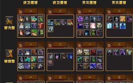 全面解析Dota1最新装备（深入探索Dota1游戏中的装备系统）  第3张