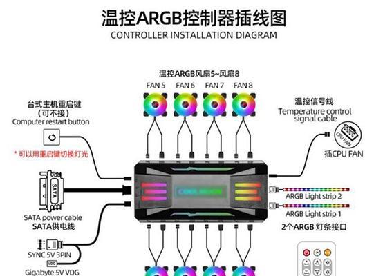 图解教程（简单易懂的U盘安装Windows10教程）  第2张