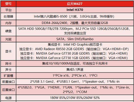 如何查看联想笔记本的电脑配置型号（快速确定您的联想笔记本配置型号的方法）  第3张