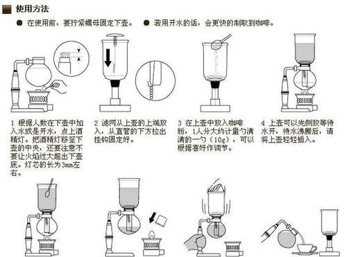 制作U盘启动盘的详细步骤（使用U盘制作启动盘）  第1张