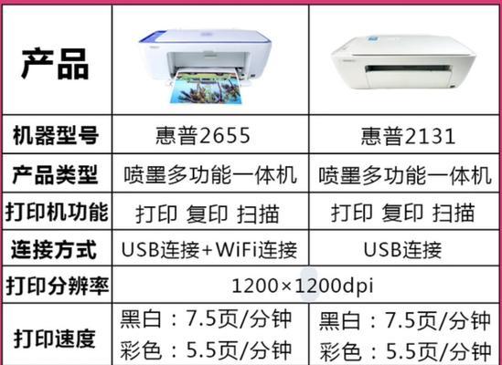 为学生家庭推荐最适合的打印机（如何选择学生家用打印机）  第3张