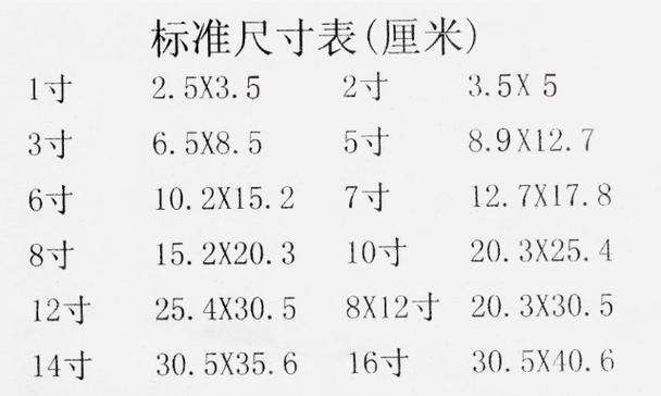 用手机轻松实现合成照片尺寸（探索手机应用程序中的合成照片尺寸功能）  第3张