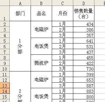 Excel表格使用技巧大全图解（学习Excel表格的必备技巧）  第1张