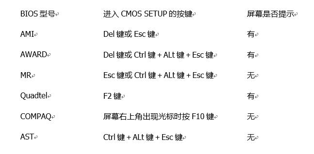 梅捷主板U盘启动快捷键使用指南（快速进入U盘启动模式）  第2张