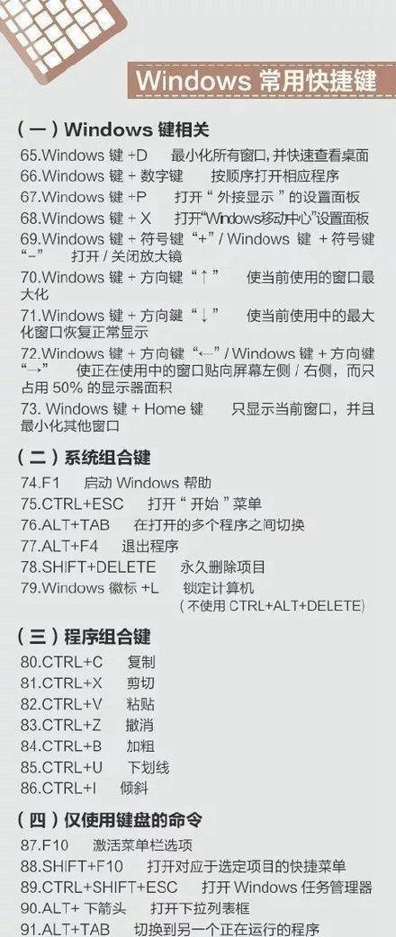 Windows常用24个快捷键，让你事半功倍（掌握这些窍门）  第3张