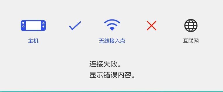 WiFi已连接但无法访问是怎么回事（探究WiFi连接问题的原因和解决方法）  第2张