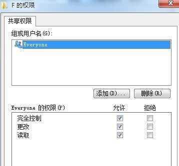 Win7系统管理员权限获取详解（如何获得Win7系统管理员权限）  第2张