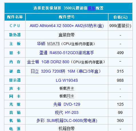 打造2000元左右高性价比台式电脑主机（挑选优质配件）  第3张