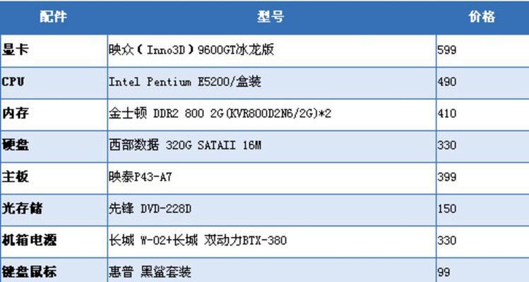 极品飞车配置要求一览表，让你畅玩不卡顿（详解极品飞车游戏所需最低配置）  第3张