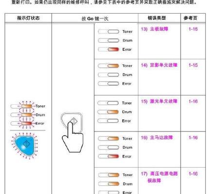 电脑开机屏幕闪烁不停的原因（探究电脑开机时屏幕闪烁的原因及解决办法）  第3张