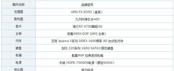 如何组装一台台式电脑（从硬件选购到系统安装全攻略）  第1张