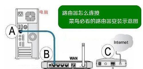 电脑无法连接WiFi，这是怎么回事（一步步解决电脑无法连接WiFi的问题）  第2张