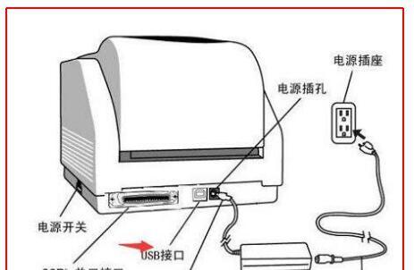 电脑连接共享打印机教程（教您如何连接共享打印机）  第2张