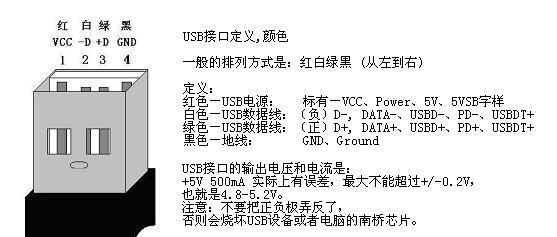 电脑USB无线WiFi接收器使用指南（方便快捷地连接无线网络）  第2张