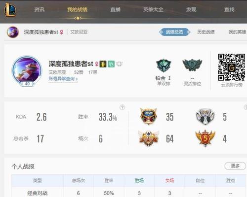 LOL新赛季段位重置规则公布（重置时间）  第2张