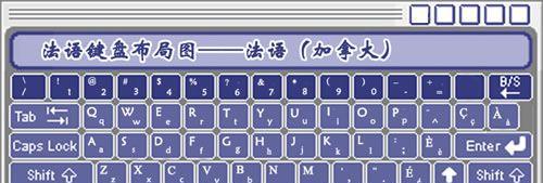 从零基础到熟练打字，只需掌握这些技巧（从零基础到熟练打字）  第1张