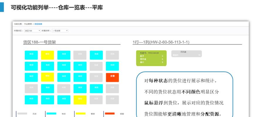 优秀的仓库出入库管理软件推荐（提升效率的仓库管理利器）  第2张