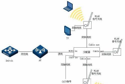 家庭网络管理软件——保护家庭网络安全的利器  第2张