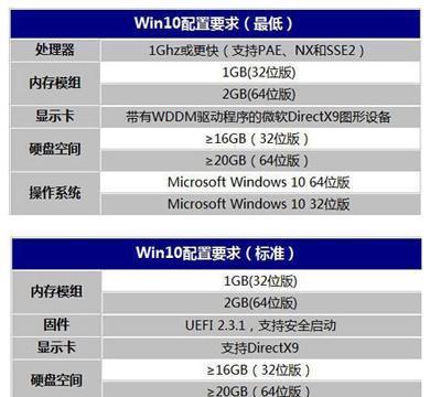 电脑虚拟内存8G最佳，让你的电脑运行更流畅（如何设置电脑虚拟内存）  第3张