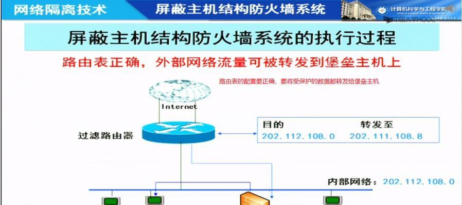 如何建立两台电脑的局域网共享（建立局域网共享的流程和步骤）  第3张