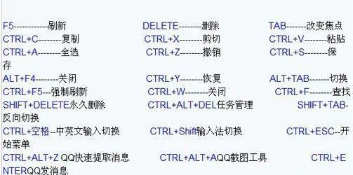 掌握这20个基本命令，让你更好地操作CMD（20个基本CMD命令）  第3张