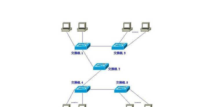 办公室局域网共享文件的方法（提高办公效率的关键）  第1张