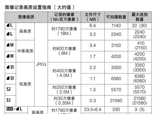 8g内存应该设置多少虚拟内存？设置方法是什么？  第3张