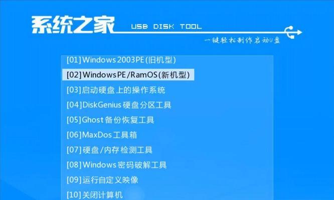 新手如何使用u盘重装win7系统？图解详细步骤是什么？  第1张