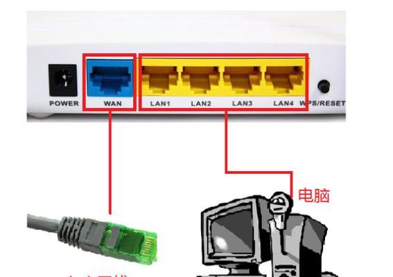 路由器的安装方法步骤教程？如何一步步完成设置？  第1张