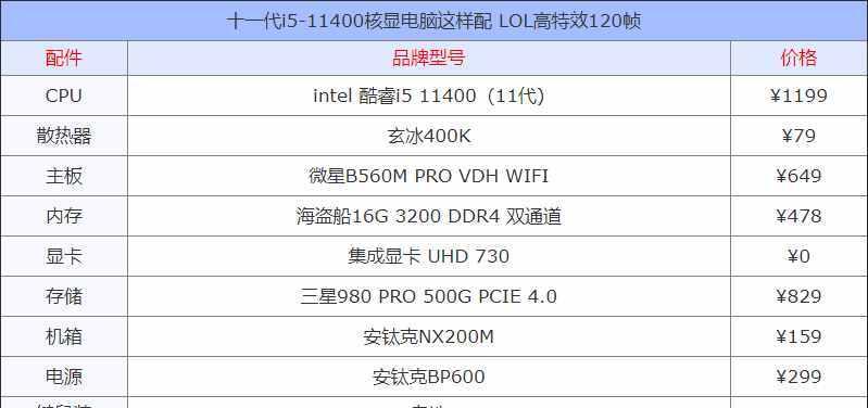 LOL官方配置要求多少？如何根据配置选择合适的电脑？  第2张