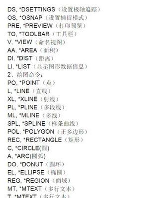 CAD快捷键大全有哪些？如何快速掌握CAD命令？  第2张